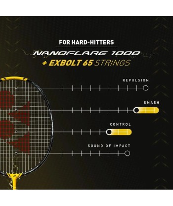 Yonex Nanoflare 1000 Play (Lightning Yellow) Pre-Strung Amélioration de cerveau avec