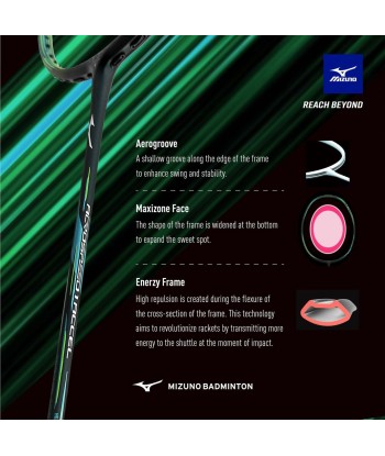 Mizuno Acrospeed 1 Accel (Dark Blue/Green) est présent 