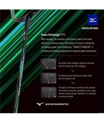 Mizuno Acrospeed 1 Accel (Dark Blue/Green) est présent 