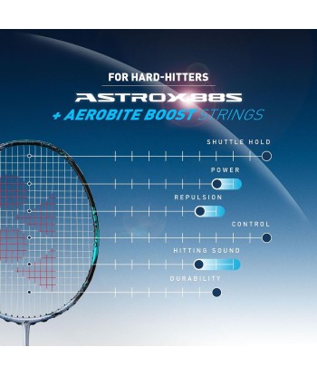 Yonex Astrox 88 S Game (Silver/Black) Pre-Strung 2024 Les êtres humains sont 