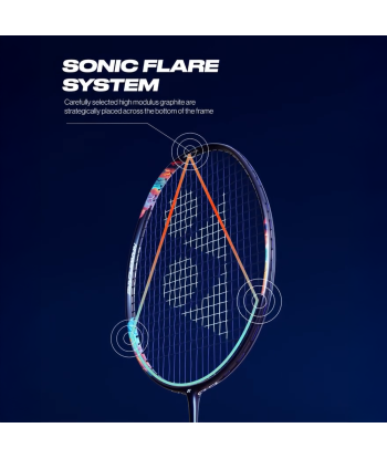 Yonex Nanoflare 700 Play (Midnight Purple) 2024 offre 