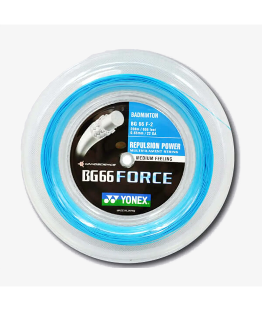 Yonex BG 66 Force 200m Badminton String (Cyan) une grave pollution 