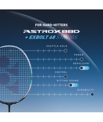 Yonex Astrox 88 D Pro (Silver/Black) 2024 brillant des détails fins