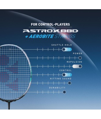 Yonex Astrox 88 D Pro (Silver/Black) 2024 brillant des détails fins