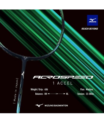 Mizuno Acrospeed 1 Accel (Dark Blue/Green) pour bénéficier 