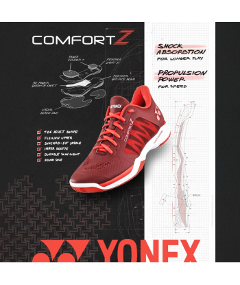 Yonex Power Cushion Comfort Z3 (Black/Mint) Women's Court Shoe 2024 pas cher 