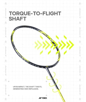 Yonex ArcSaber 7 Play (Gray/Yellow) - PreStrung le des métaux précieux